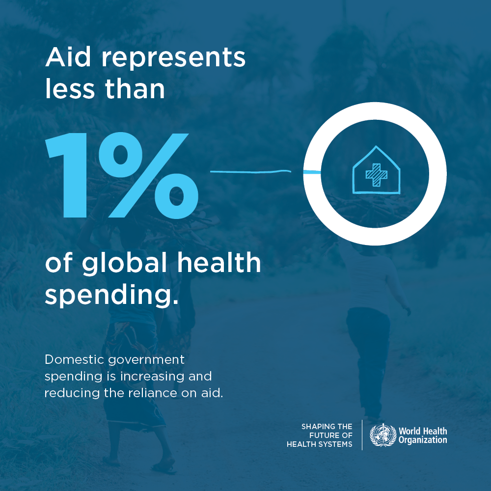 Rapport sur les dépenses mondiales de santé : sortie en fanfare !