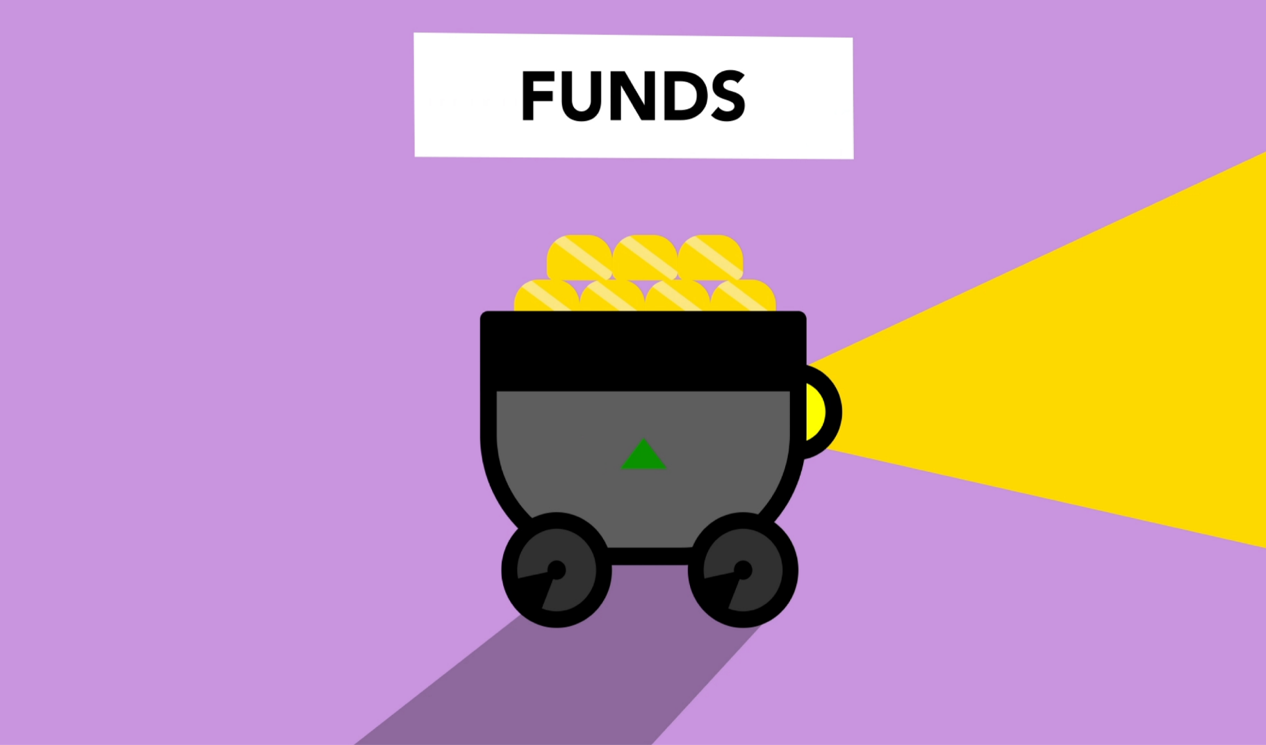 Правительство Малайзии ищет еще $11 млрд в фонде Covid