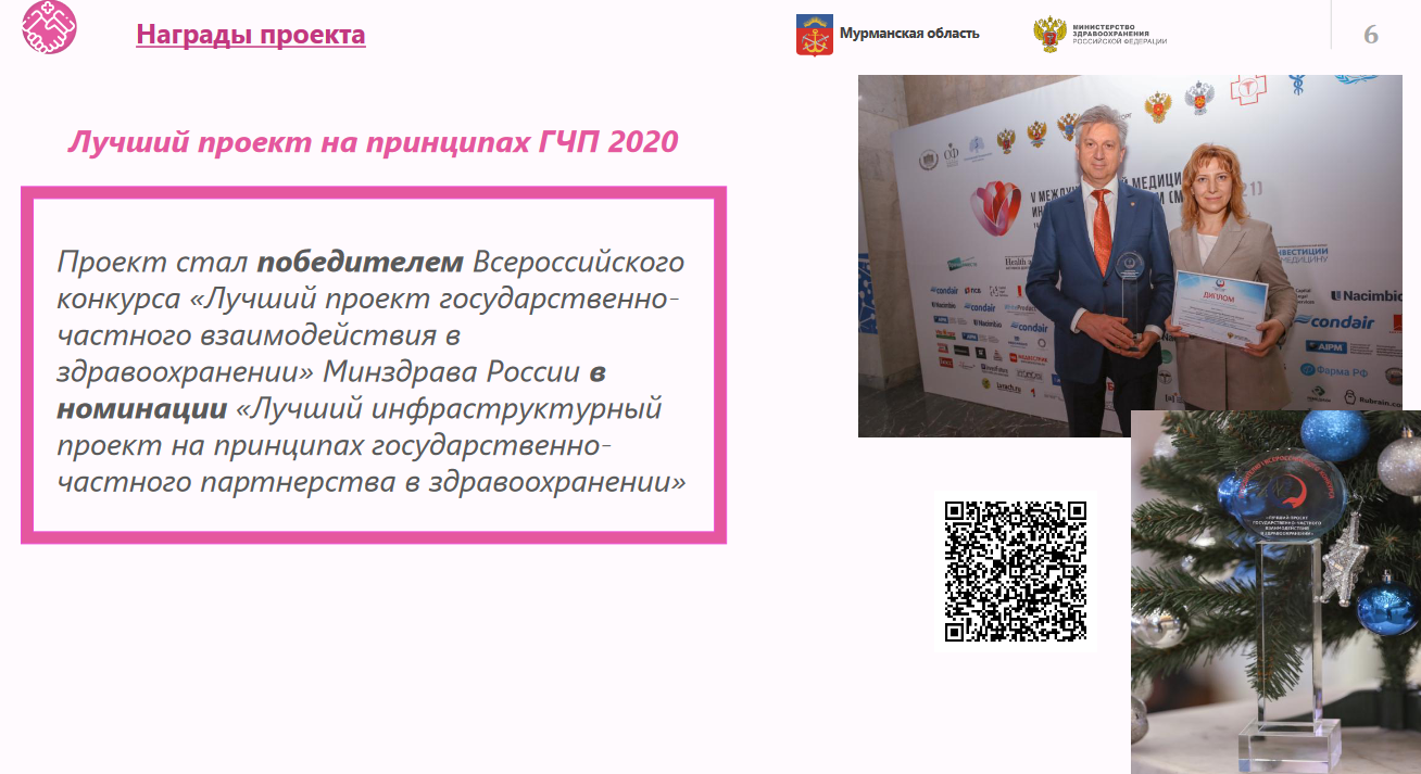 Russian MoH published PPP best practice models to encourage private investments