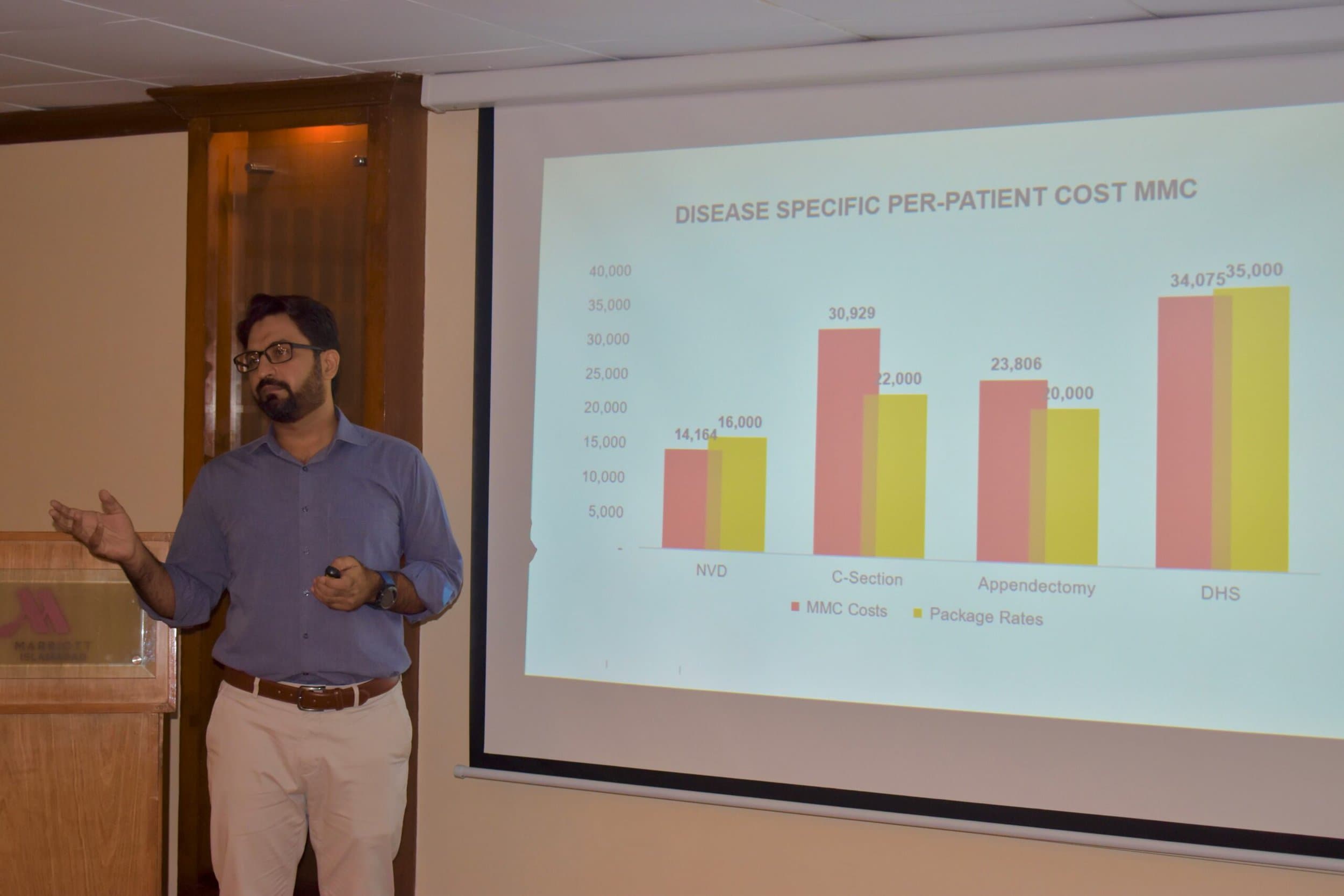 Reflections on GIZ supported costing studies in Asia and Africa