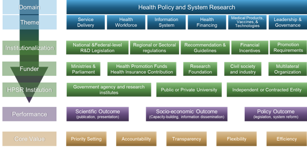 p4h_HPSR-graphic_2024
