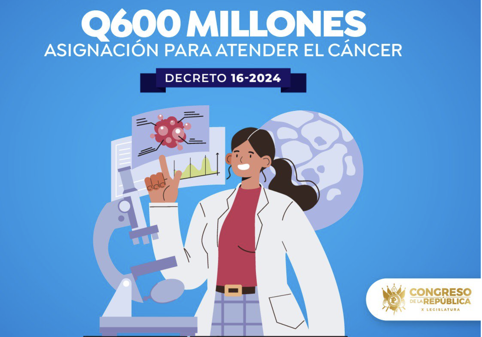 Утвержден дополнительный бюджет на здравоохранение