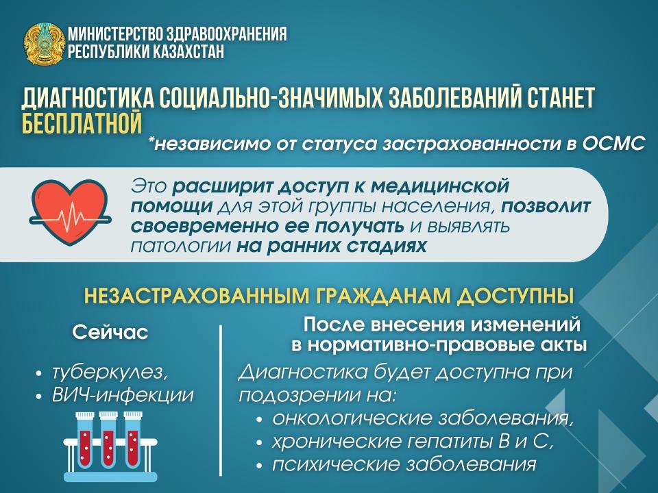 Онкологические заболевания, гепатит В и С, а также психические заболевания будут диагностироваться бесплатно, независимо от страхового статуса