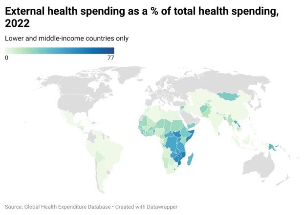 El blog de la Colaboración de Montreux explora estrategias para una financiación sanitaria sostenible